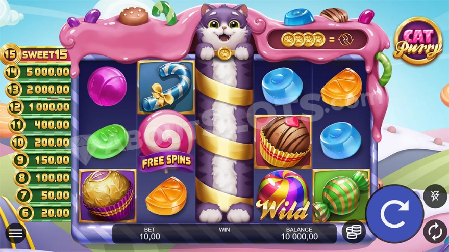 Recensione slot CatPurry