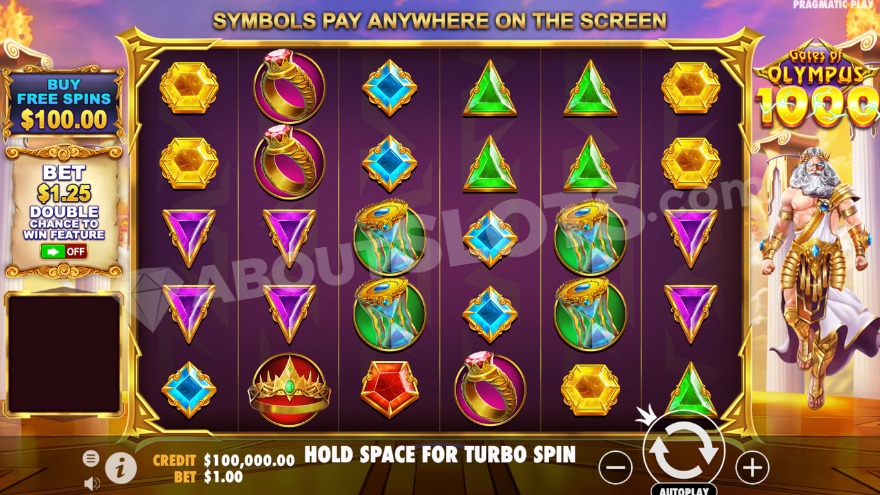 recensione slot Gates of Olympus 1000
