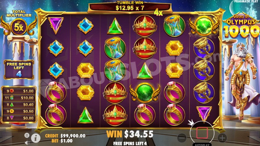 slot Gates of Olympus 1000 - Giri Gratis
