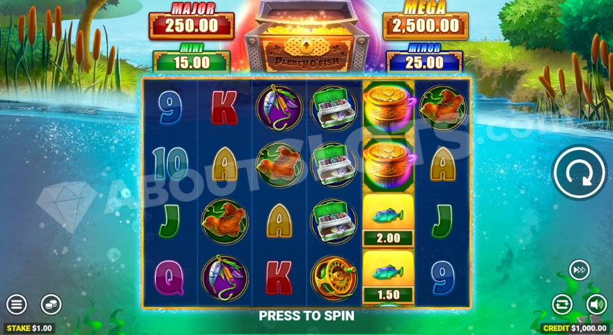 Recensione slot Plenty O'Fish