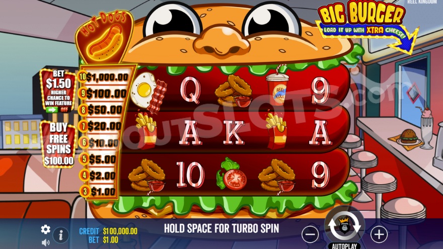 recensione slot Big Burger reelkingdom