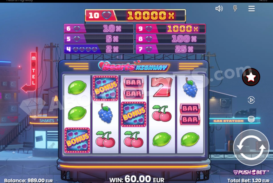 recensione slot Hearts Highway