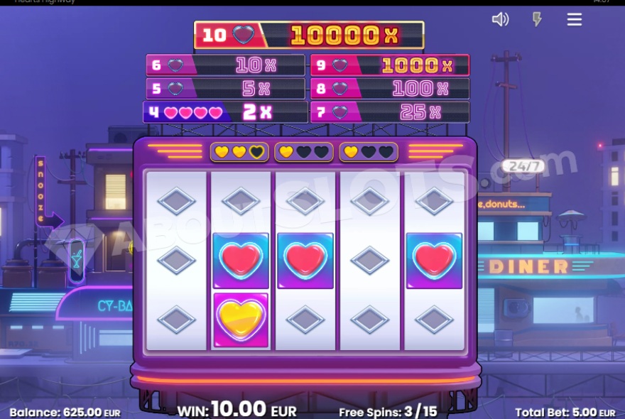 slot Hearts Highway - Giri gratis