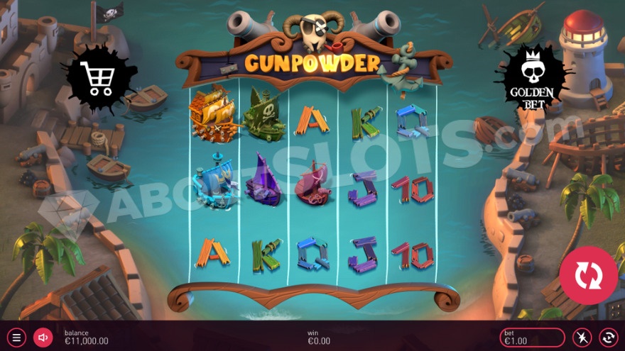 recensione slot Gunpowder