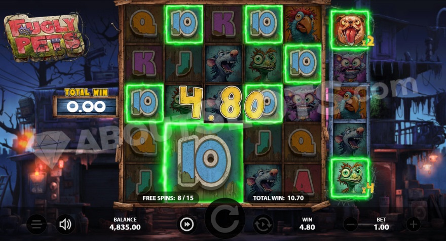 slot Fugly Pets - Giri gratis