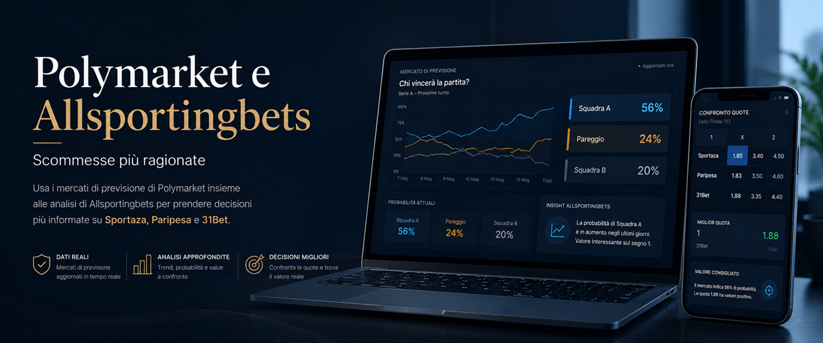 Polymarket e Allsportingbets per analizzare quote e scommesse ragionate su Sportaza Paripesa e 31Bet