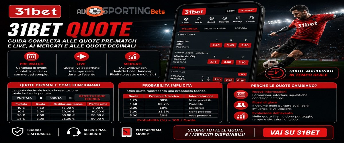 31Bet quote guida completa alle quote decimali, mercati pre-match e quote live